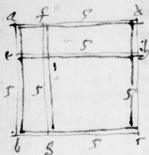 One of the diagram associated to the problem “the thing and ten roots equal 39” in the Liber Abacci, in the margin of manuscript Paris, BnF Latin 7347. We can see a free-drawn square abcd divided into four unequal parts, forming a gnomon. The sides of the square removed from the gnomon are labelled by the digit 5.